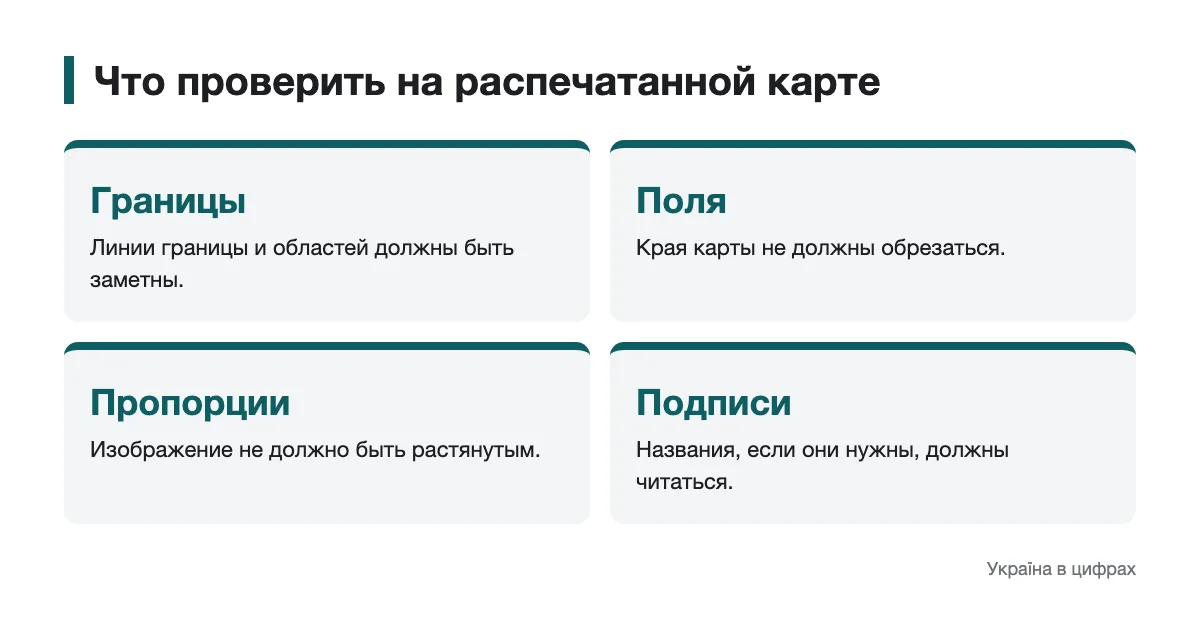 Схема проверки границ, полей, пропорций и подписей на отпечатке