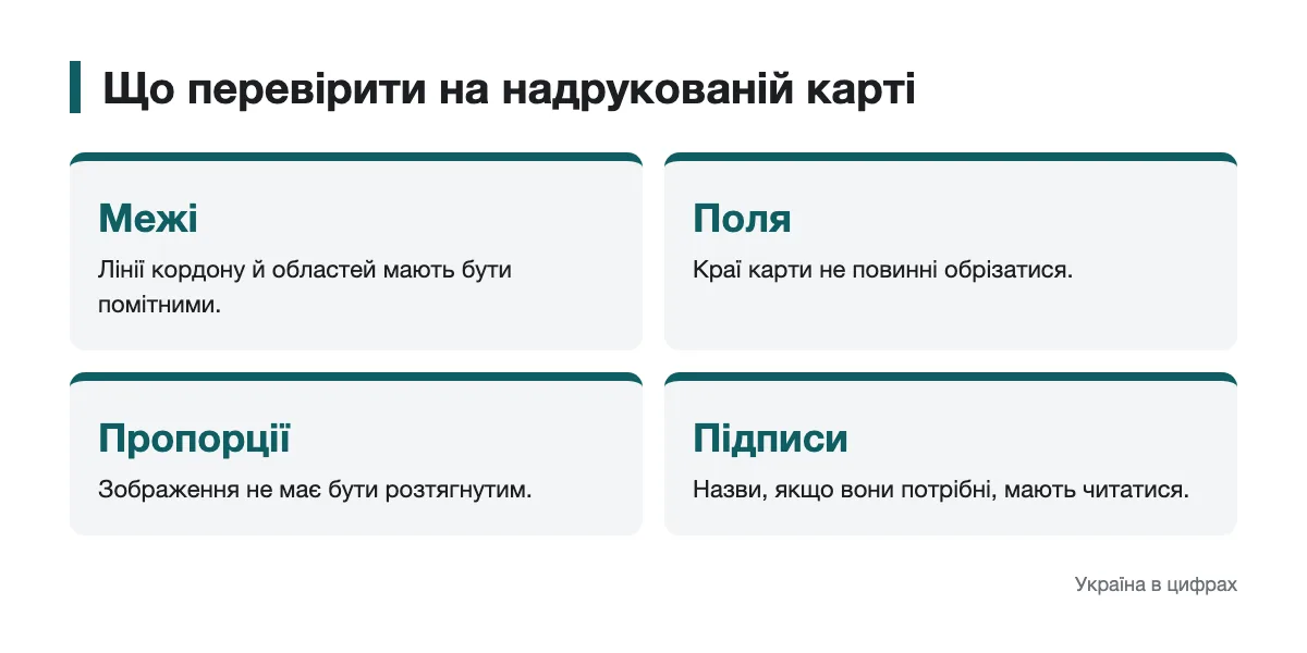 Ознаки придатної до роботи надрукованої карти Схема перевірки меж, полів, пропорцій і підписів на відбитку
